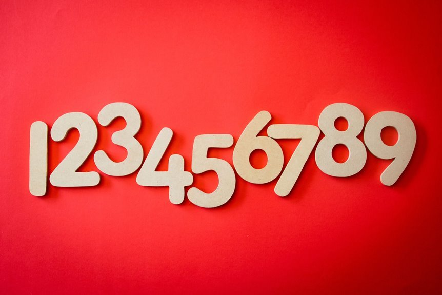 understanding 61730628364 made easy four word phrase easy understanding of 61730628364